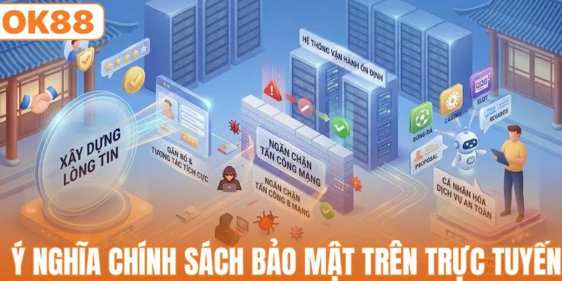 Ý nghĩa chính sách bảo mật với môi trường trực tuyến
