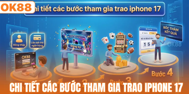 Chi tiết các bước tham gia trao iphone 17
