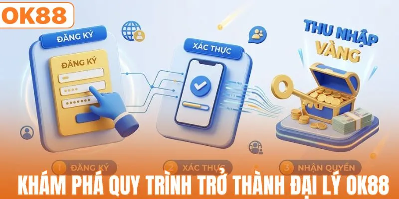 Khám phá quy trình trở thành đại lý OK88