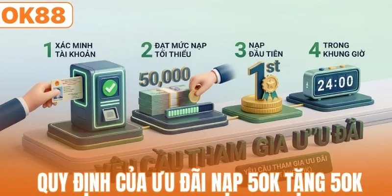 Quy định của ưu đãi nạp 50K tặng 50K