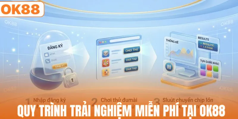 Quy trình trải nghiệm miễn phí tại OK88